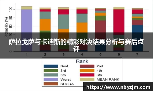 萨拉戈萨与卡迪斯的精彩对决结果分析与赛后点评